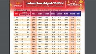 Waktu Subuh Karawang 2024 Hari Ini